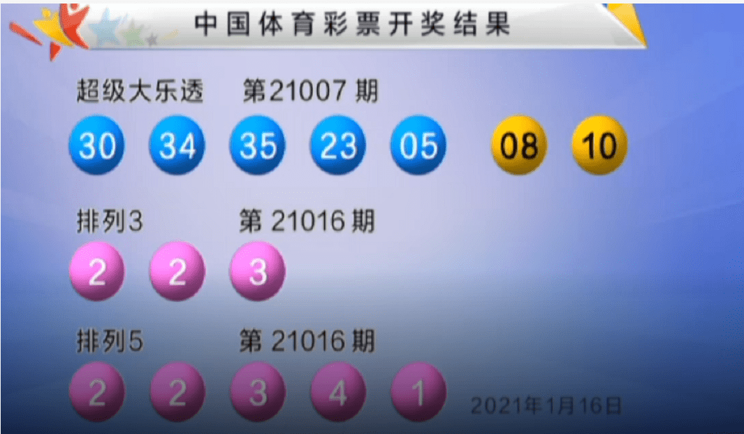 澳門最快開獎(jiǎng)Kj007ocm，探索最新開獎(jiǎng)信息與策略，澳門最快開獎(jiǎng)信息探索，最新開獎(jiǎng)數(shù)據(jù)與策略解析（Kj007ocm）