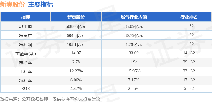 2025新奧正版免費大全——全面解析與資源分享，新奧正版免費大全，全面解析與資源分享