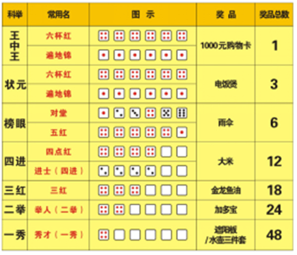 一碼一肖，揭秘精準(zhǔn)預(yù)測(cè)背后的秘密，揭秘精準(zhǔn)預(yù)測(cè)背后的秘密，一碼一肖解密之道