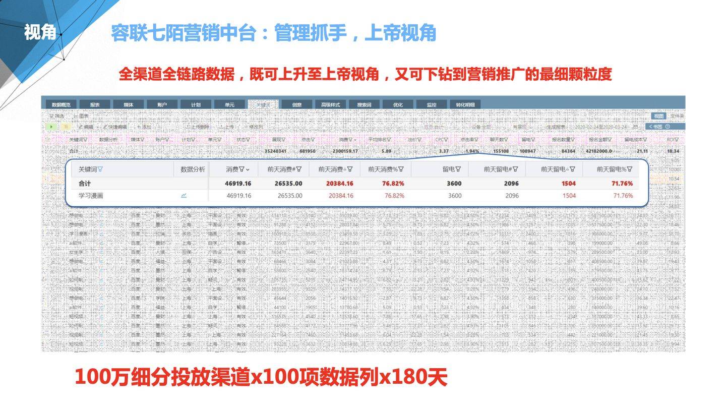 管家婆100期期中管家，全面解析與優(yōu)化策略，管家婆100期期中管家，全面解析與優(yōu)化策略指南