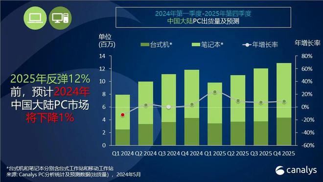 建議， 2025年澳彩綜合資料大全，全面解析澳彩趨勢與玩法，2025年澳彩綜合指南，趨勢解析與玩法大全