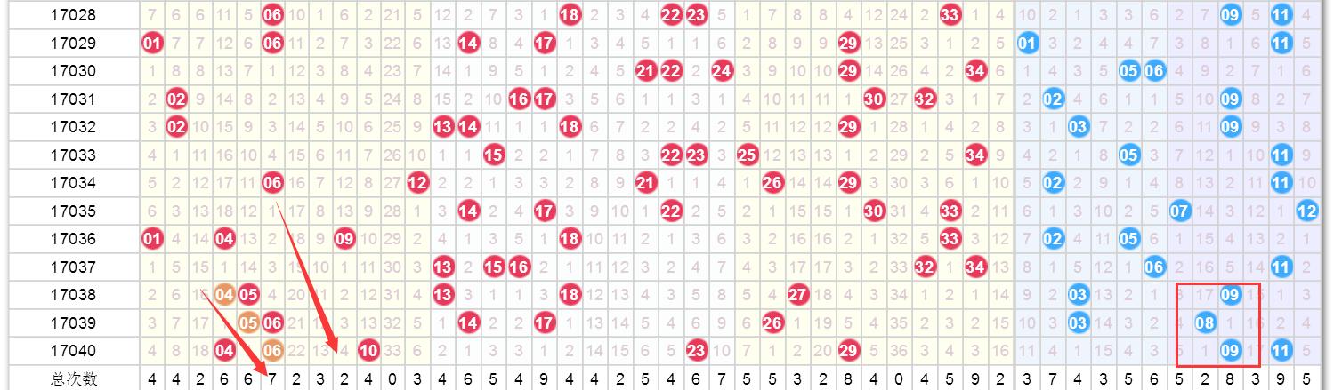 澳門最快最準(zhǔn)的開獎結(jié)果解析，揭秘彩票背后的秘密，澳門彩票開獎結(jié)果深度解析，揭秘最準(zhǔn)開獎結(jié)果與彩票背后的秘密