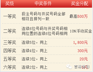 澳門澳門六會彩開獎結(jié)果CF66 VIP解讀與體驗，澳門六會彩CF66 VIP解讀與開獎結(jié)果體驗