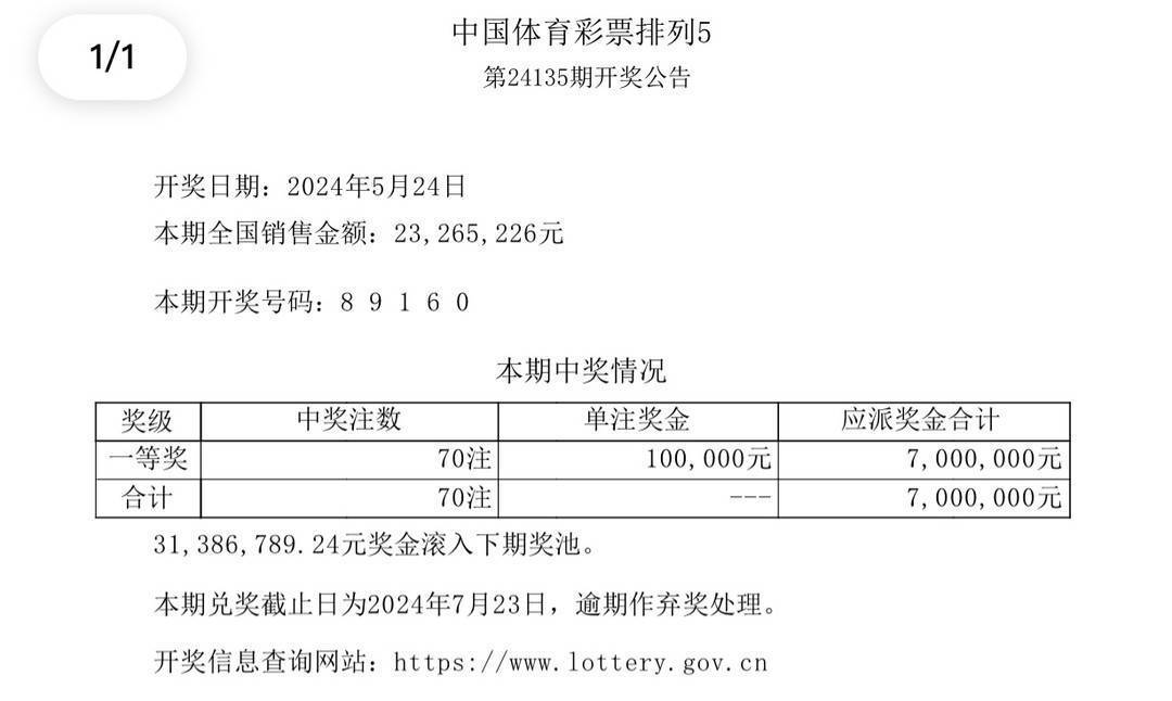 新澳今晚9點(diǎn)30分開獎(jiǎng)結(jié)果查詢表詳解，新澳今晚9點(diǎn)30分開獎(jiǎng)結(jié)果查詢表全面解析