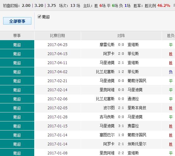 澳彩碼王，揭秘彩票背后的秘密策略與技巧，澳彩碼王揭秘彩票背后的策略與技巧之道