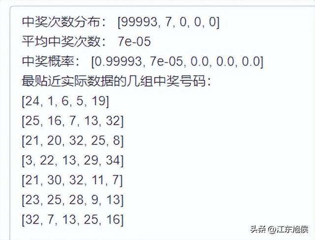 今晚港彩開特馬，開獎結果及分析，港彩特馬開獎結果揭秘與深度分析