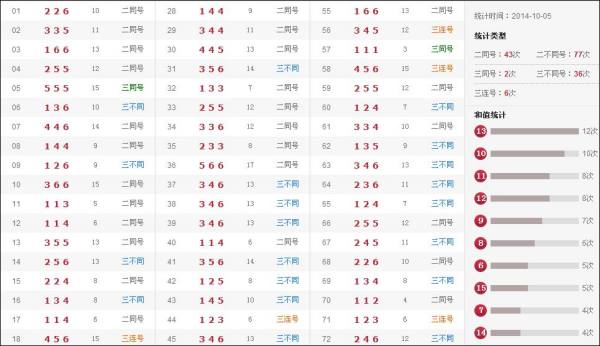 鐵算澳門(mén)最快開(kāi)獎(jiǎng)結(jié)果——全面解析澳門(mén)彩票開(kāi)獎(jiǎng)數(shù)據(jù)，澳門(mén)彩票開(kāi)獎(jiǎng)數(shù)據(jù)全面解析，快速獲取澳門(mén)最新開(kāi)獎(jiǎng)結(jié)果