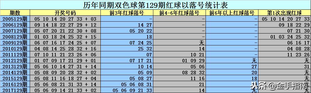 二碼中特期期免費(fèi)公開資料——揭秘彩票預(yù)測(cè)真相與策略，揭秘彩票預(yù)測(cè)真相與策略，二碼中特期期免費(fèi)公開資料大揭秘