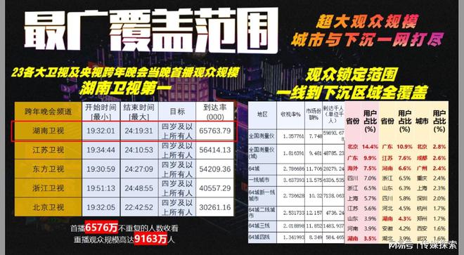 揭秘2025全年資料免費(fèi)大全，優(yōu)勢(shì)與前景展望，揭秘2025全年資料免費(fèi)大全，優(yōu)勢(shì)展望與前景預(yù)測(cè)