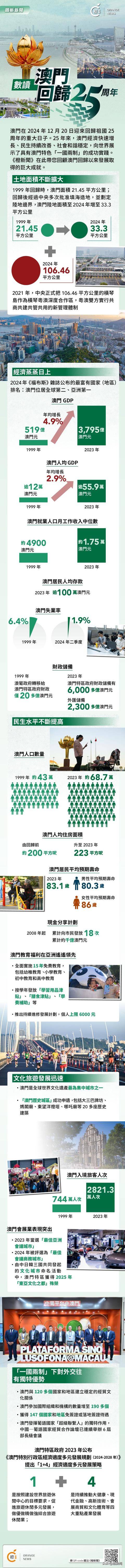 澳門(mén)概覽，展望未來(lái)的澳門(mén)資料與趨勢(shì)分析（至2025年），澳門(mén)未來(lái)展望，概覽與趨勢(shì)分析至2025年