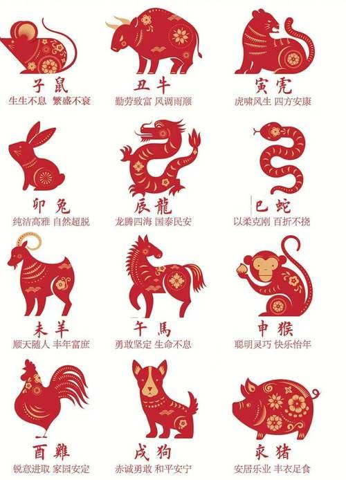 新澳特碼，羊?；⒏鲾?shù)10的獨(dú)特魅力與探索，新澳特碼，羊牛虎各數(shù)10的獨(dú)特魅力與奧秘探索