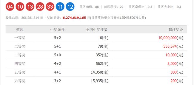 澳門六和開獎(jiǎng)號(hào)碼今晚開獎(jiǎng)結(jié)果，深度解析與預(yù)測(cè)，澳門六和今晚開獎(jiǎng)結(jié)果深度解析與預(yù)測(cè)報(bào)告
