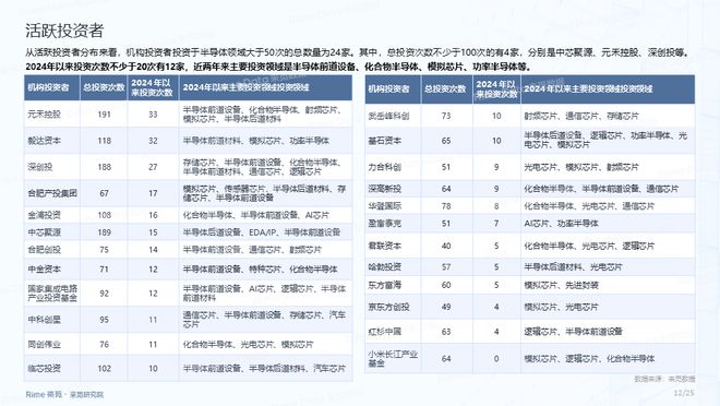 重磅福利2025全年資料免費(fèi)大全，一站式獲取海量資源，重磅福利，2025全年資料免費(fèi)一站式獲取，海量資源大全