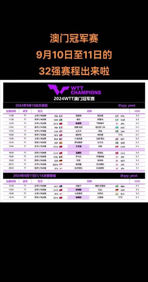 新澳門今晚開(kāi)特馬結(jié)果預(yù)測(cè)，揭秘9點(diǎn)31的神秘面紗，揭秘新澳門今晚特馬結(jié)果預(yù)測(cè)，9點(diǎn)31的神秘面紗揭曉
