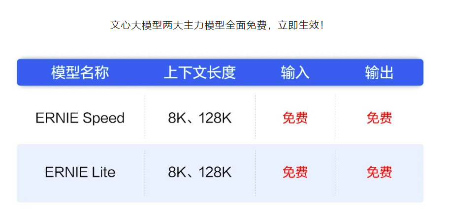 2025新澳天天資料免費大全——全面解析與資源匯總，2025新澳天天資料免費大全，全面解析與資源匯總一網(wǎng)打盡