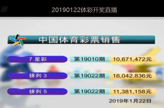 新澳2025今晚開獎(jiǎng)結(jié)果揭曉，期待與驚喜的交匯之夜，新澳2025今晚開獎(jiǎng)結(jié)果揭曉，期待與驚喜交匯的盛宴之夜