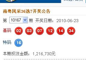 新澳2025今晚開獎結(jié)果，期待與驚喜的交匯點(diǎn)，新澳2025今晚開獎結(jié)果揭曉，期待與驚喜交匯的時(shí)刻