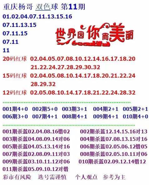 重磅推薦636969奧菜資料大全 2022年最新版，重磅推薦，2022年最新版奧菜資料大全 636969