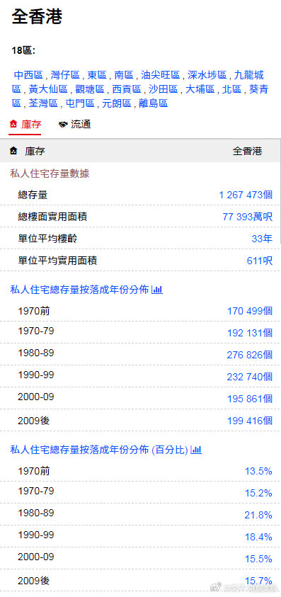香港金明世家免費(fèi)論壇，探索、交流與共享的優(yōu)質(zhì)平臺(tái)，香港金明世家論壇，探索、交流與共享的優(yōu)質(zhì)平臺(tái)