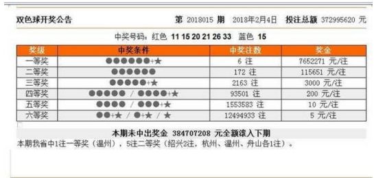 新澳門今晚開獎(jiǎng)結(jié)果號(hào)碼是多少——全面解析與預(yù)測(cè)，新澳門今晚開獎(jiǎng)結(jié)果號(hào)碼全面解析與預(yù)測(cè)