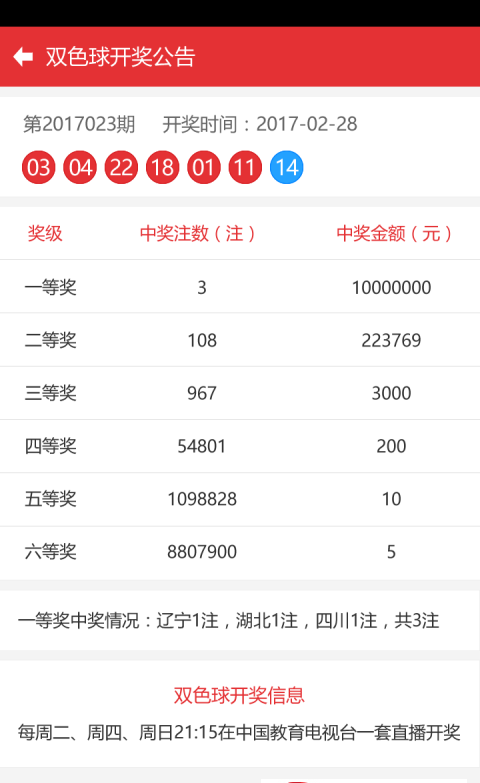 新澳門彩歷史開獎(jiǎng)記錄走勢圖，深度解析與SEO優(yōu)化探討，新澳門彩歷史開獎(jiǎng)記錄走勢圖深度解析與SEO優(yōu)化策略探討