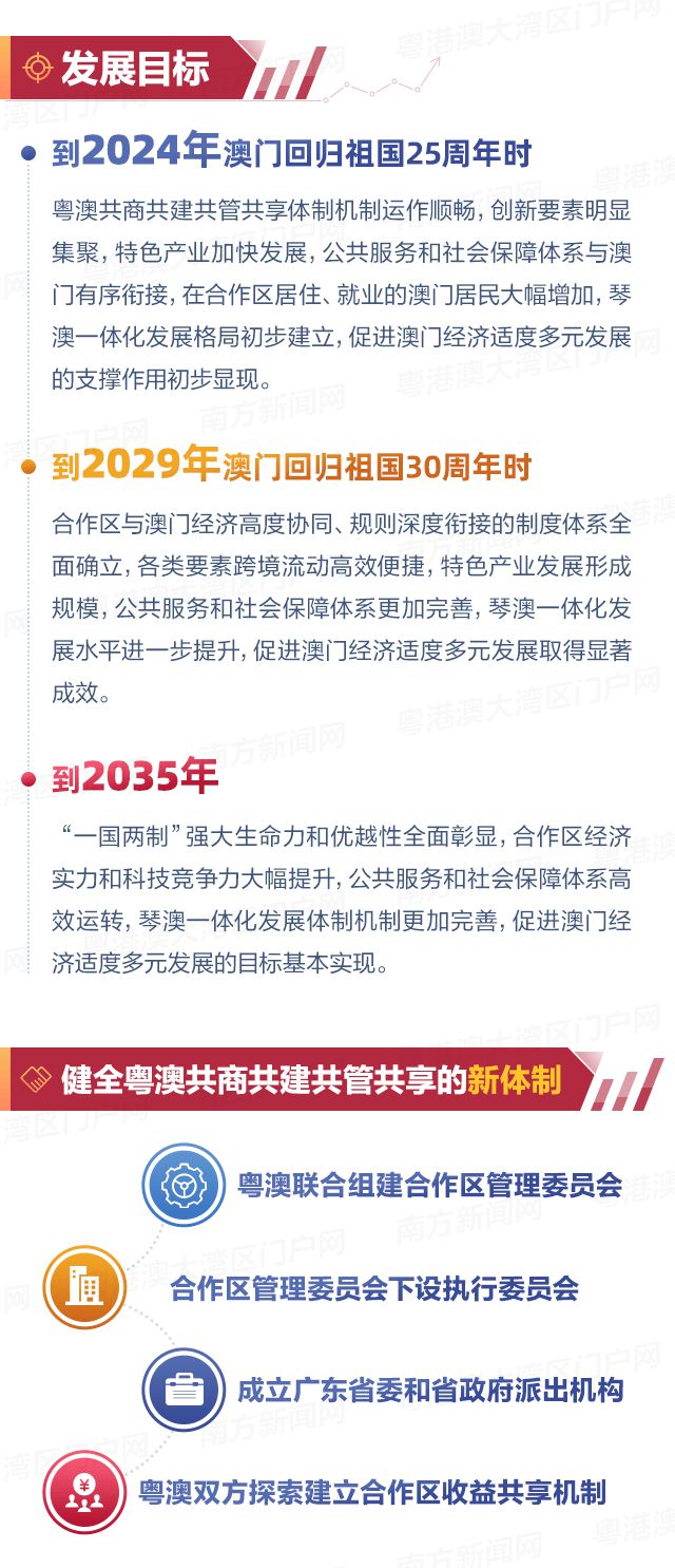 新澳門(mén)2025資料，深度解析與前瞻性探討，澳門(mén)未來(lái)展望，深度解析與前瞻性探討（至2025年）