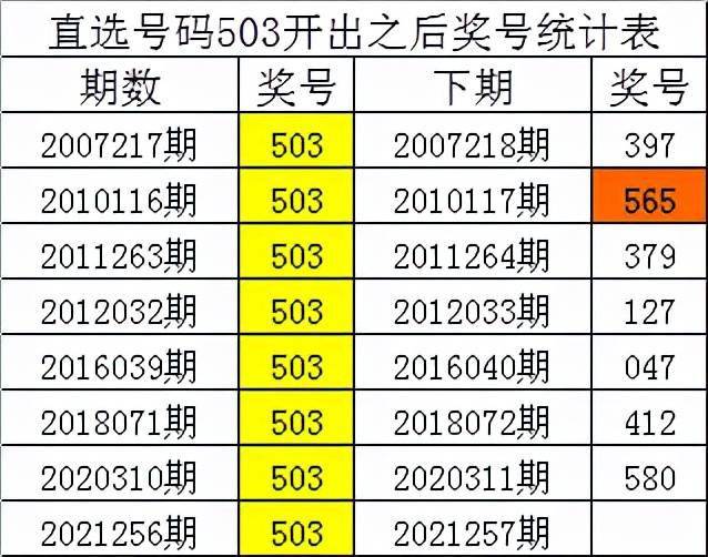 一肖三碼絕密王中王，揭秘背后的秘密，揭秘一肖三碼絕密王中王背后的秘密