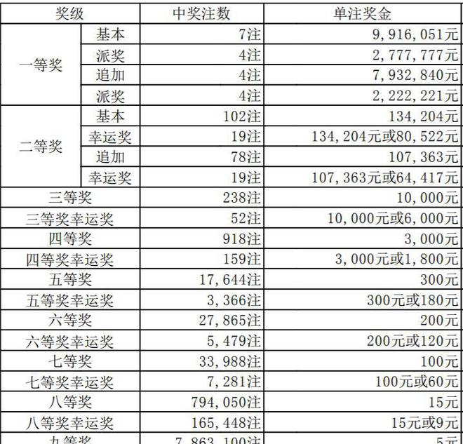 澳門六開獎結(jié)果346，深度解析與預(yù)測分析，澳門六開獎結(jié)果深度解析與預(yù)測分析，聚焦數(shù)字346