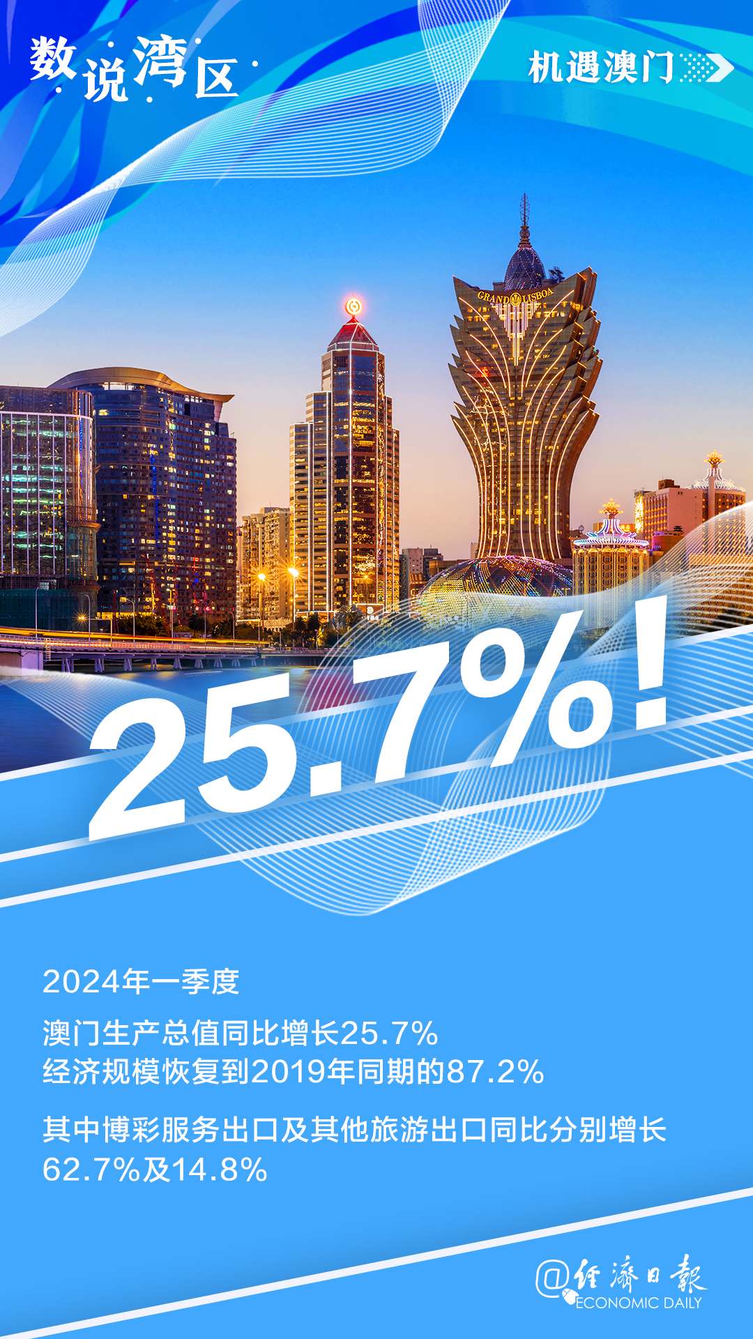 新澳門內(nèi)部資料精準(zhǔn)大全——探索澳門的深度與廣度，澳門深度探索，新澳門內(nèi)部資料精準(zhǔn)大全