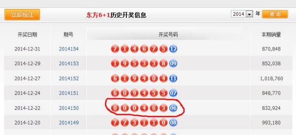 新澳門六開獎結(jié)果查詢最新，全面解析與實用指南，澳門六開獎結(jié)果最新查詢，全面解析與實用指南