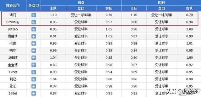 今晚澳門9點35分開獎，全身心解答，揭示彩票背后的秘密，彩票背后的秘密揭曉，澳門今晚9點35分開獎全方位解析