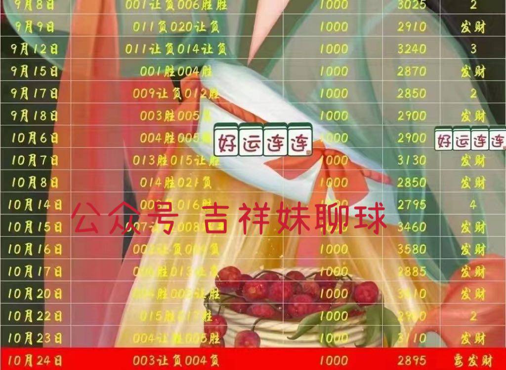 WW777766香港開獎(jiǎng)直播，探索最新實(shí)時(shí)開獎(jiǎng)信息與直播技術(shù)，WW777766香港開獎(jiǎng)直播，最新實(shí)時(shí)開獎(jiǎng)信息與直播技術(shù)探索