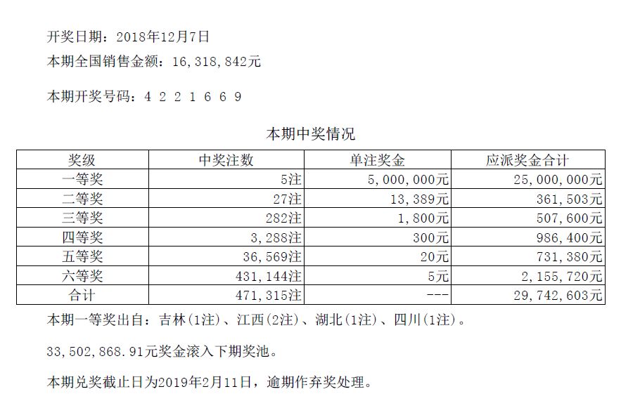 新澳門六開彩開獎結(jié)果，今天開獎了嗎？全面解析與預(yù)測，澳門今日開獎解析與預(yù)測，六開彩開獎結(jié)果揭曉！