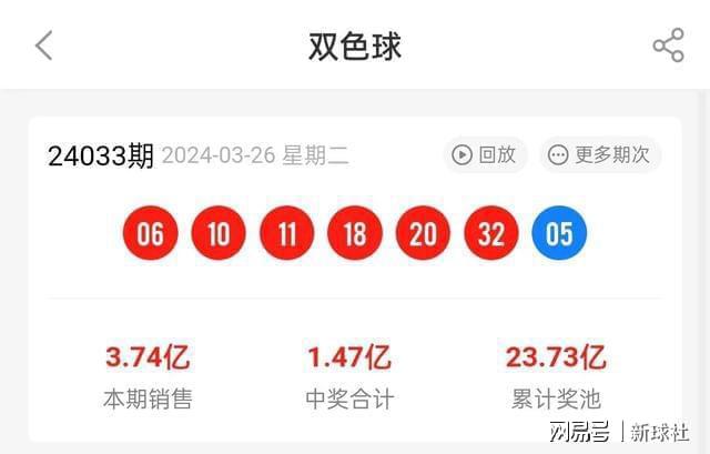 新澳2025今晚開獎結(jié)果查詢——全方位解析與實時更新，新澳2025今晚開獎結(jié)果查詢，全方位解析與實時更新報告