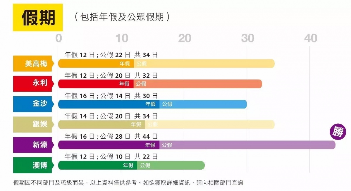 澳門彩票的未來展望，探索2025年澳門六開獎(jiǎng)結(jié)果，澳門彩票未來展望，探索六開獎(jiǎng)結(jié)果在2025年的可能性