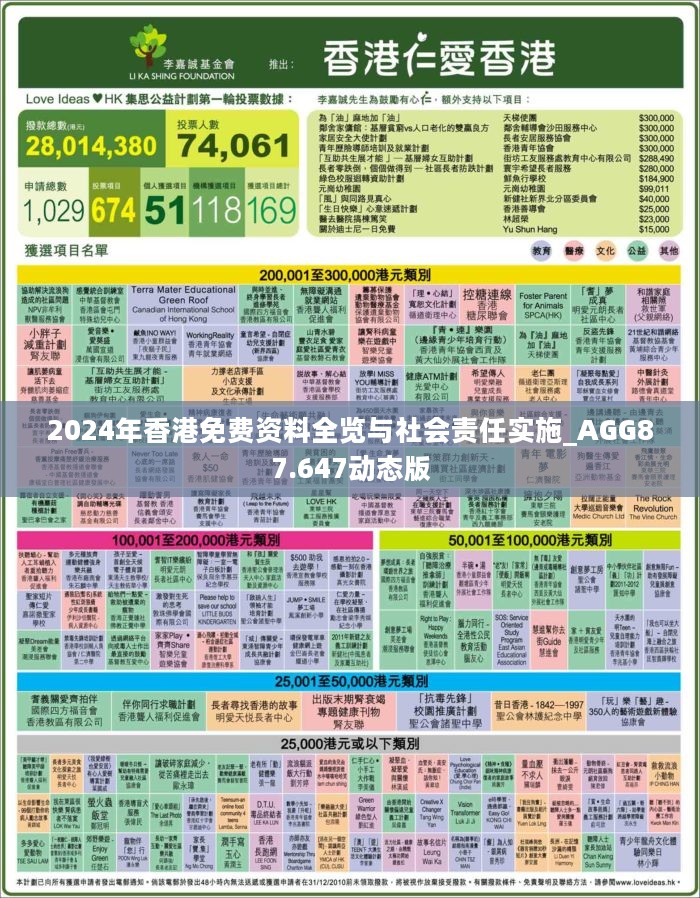 香港2025免費(fèi)全年資料，深度解析與預(yù)測(cè)，香港2025免費(fèi)全年資料深度解析與預(yù)測(cè)報(bào)告