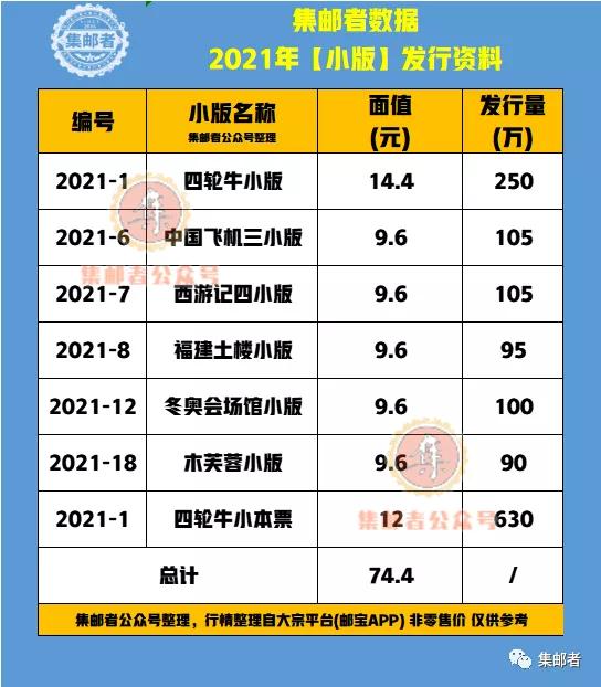 全年免費(fèi)資料大全，探索無(wú)盡的資源寶庫(kù)，全年免費(fèi)資料寶庫(kù)，無(wú)盡資源等你來(lái)探索