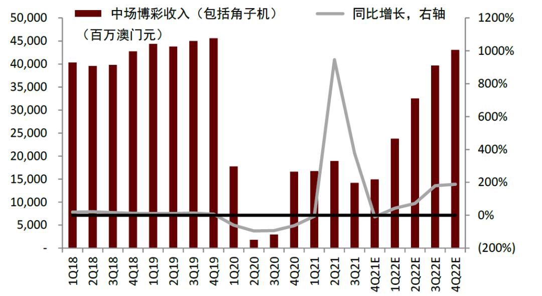 澳門彩最準(zhǔn)最快開獎(jiǎng)圖表，全面解析與實(shí)用指南，澳門彩開獎(jiǎng)圖表全面解析與實(shí)用指南，最準(zhǔn)最快開獎(jiǎng)信息