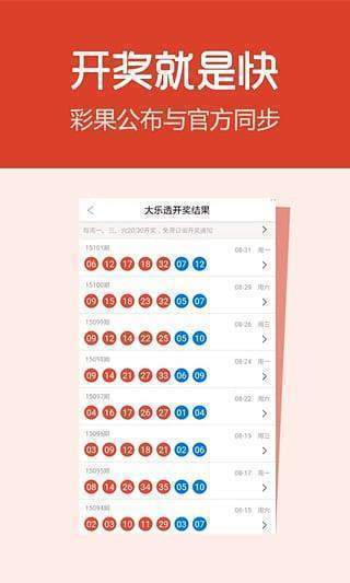 新澳天天開獎(jiǎng)資料大全第1050期，全方位解讀與策略分析，新澳天天開獎(jiǎng)資料大全第1050期，全方位解讀與策略深度剖析