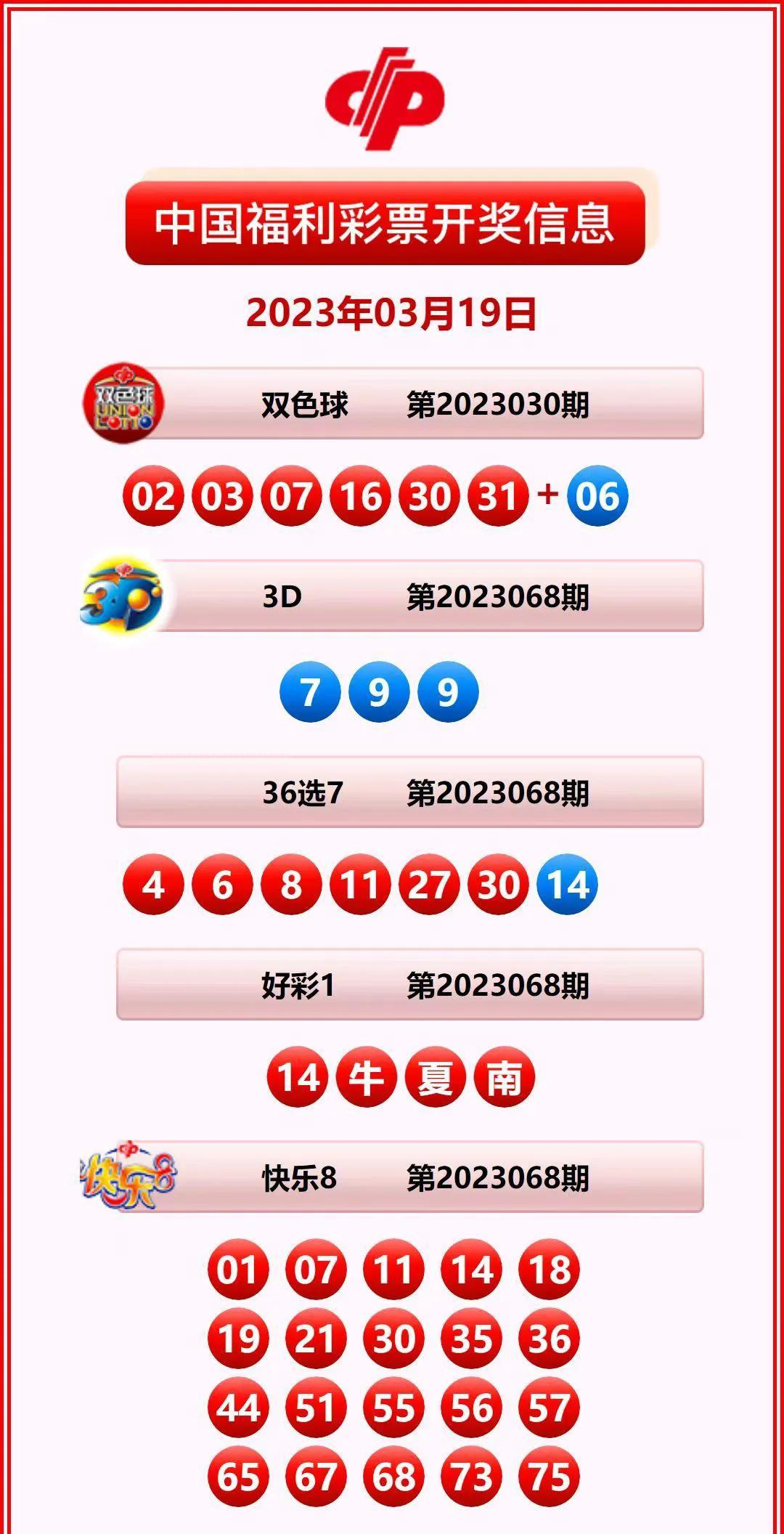 香港開獎結(jié)果記錄查詢，全面解析與實用指南，香港彩票開獎結(jié)果全面解析與查詢實用指南