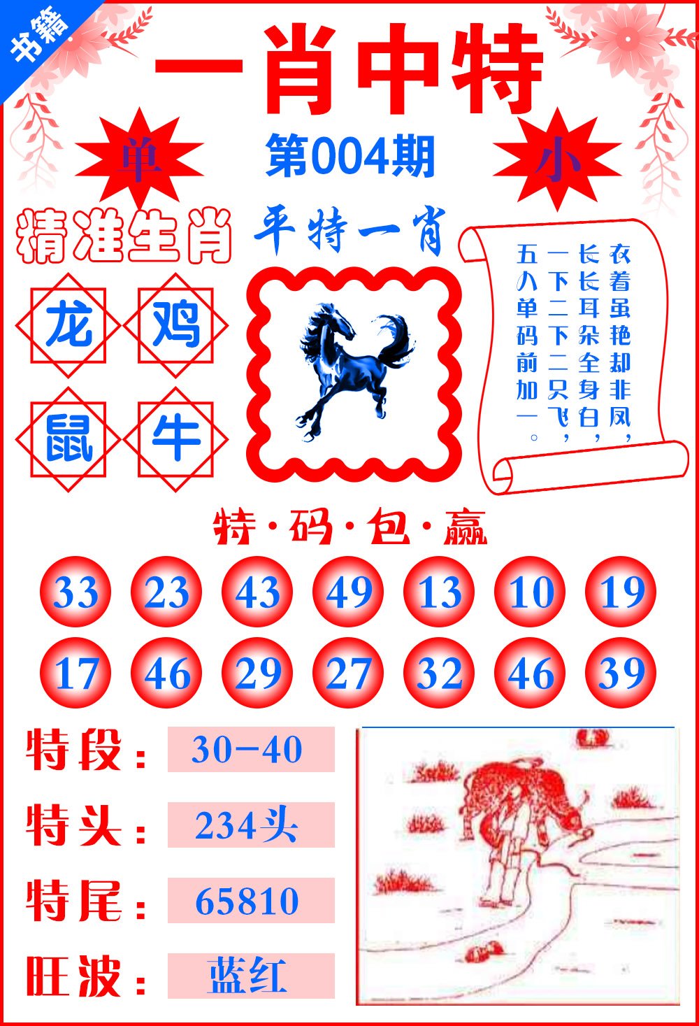王中王鉄算一肖中特肖中的秘密，揭秘生肖運勢與獨特魅力，揭秘王中王生肖運勢與獨特魅力，探尋鉄算一肖中特肖的秘密