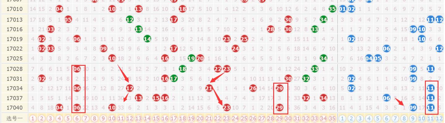 澳門六開獎結(jié)果記錄歷史三十期，深度解析與回顧，澳門六開獎結(jié)果深度解析與回顧，三十期歷史記錄全梳理