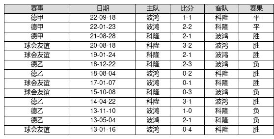 新澳門最快開獎記錄234期，深度解析與預(yù)測，澳門最新開獎記錄深度解析與預(yù)測，第234期開獎趨勢揭秘