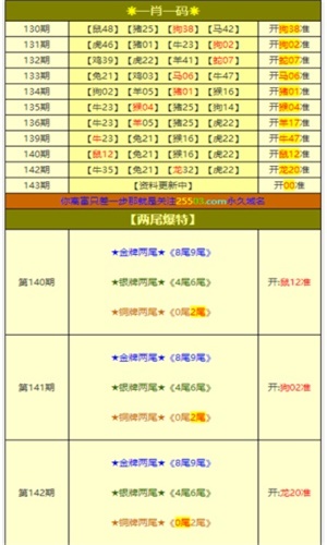 精準預(yù)測的秘密探索