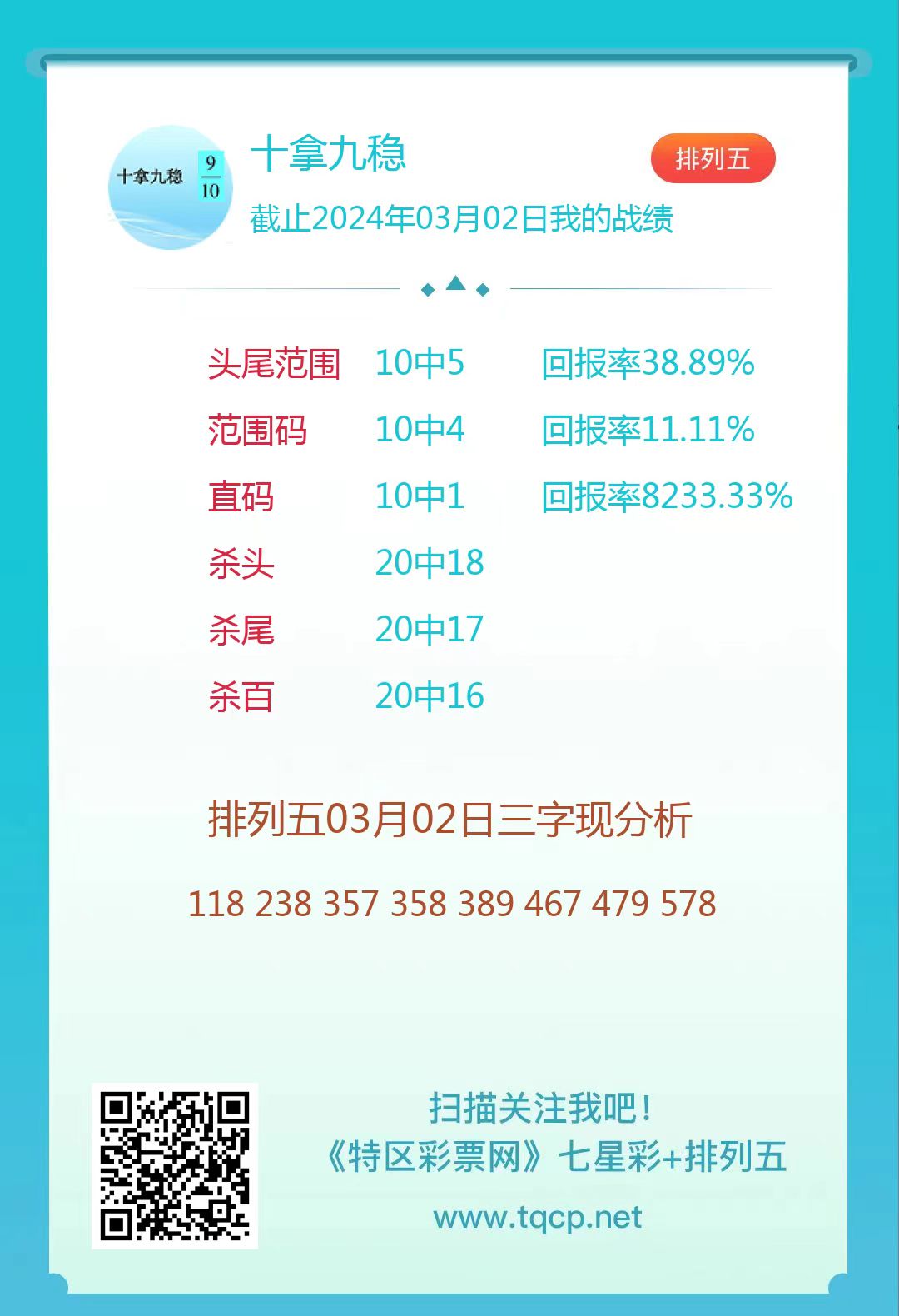 三期必出一期三期必開一期，深度解析與預(yù)測策略（關(guān)鍵詞，三期必出一期三期必開一期93），深度解析與預(yù)測策略，三期必出一期與三期必開一期的奧秘（關(guān)鍵詞，93）