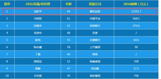 揭秘最準(zhǔn)一肖一碼，探尋100%精準(zhǔn)預(yù)測的秘密，揭秘最準(zhǔn)一肖一碼，探尋生肖預(yù)測百分之百準(zhǔn)確之秘