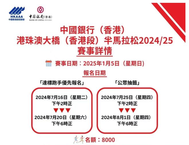 探索未來的香港，最新資料揭示至2025年的發(fā)展藍圖，香港未來展望，至2025年的發(fā)展藍圖揭秘