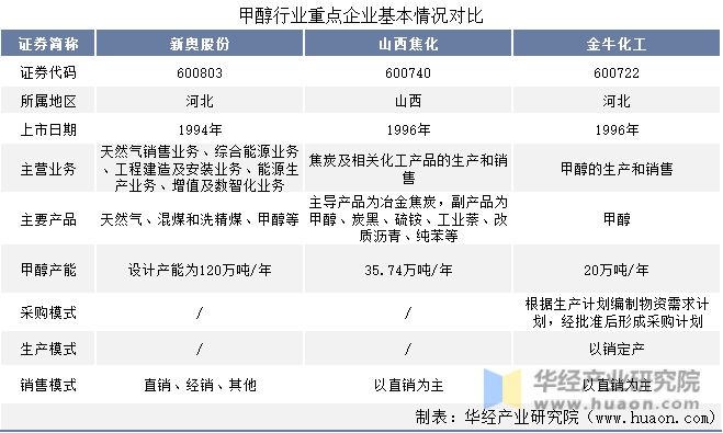2025新奧資料正版大全——您值得信賴的權(quán)威資源平臺，2025新奧資料正版權(quán)威資源平臺