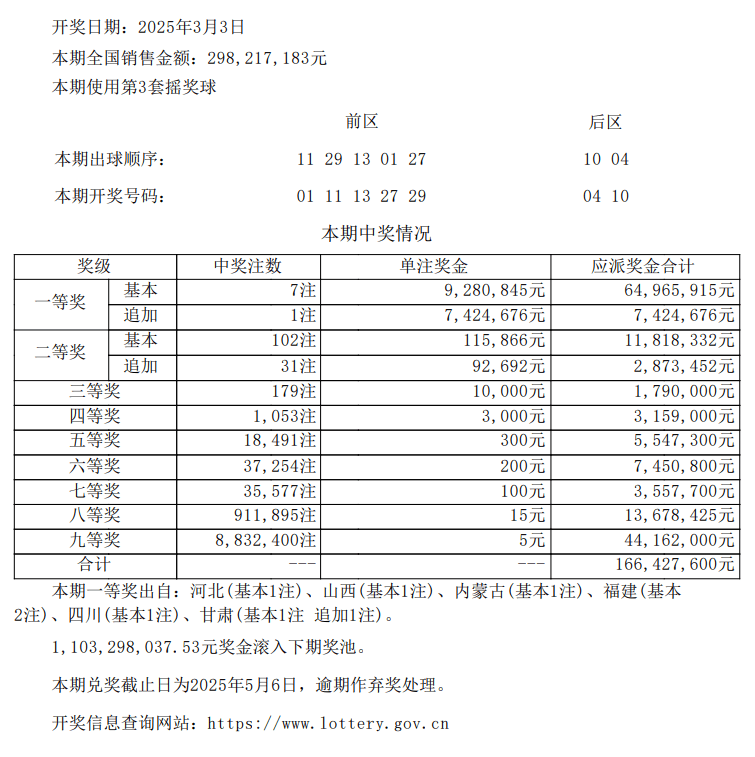 澳彩公證處一碼三中三，專業(yè)、公正、透明的彩票服務(wù)體驗，澳彩公證處，專業(yè)、公正、透明的彩票服務(wù)體驗保障一碼三中三