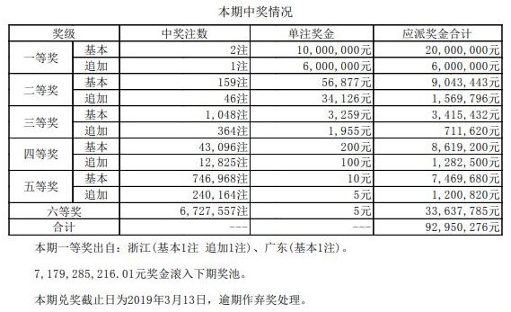 澳門碼開獎(jiǎng)結(jié)果2025開獎(jiǎng)記錄查詢，全面解析與實(shí)用指南，澳門碼開獎(jiǎng)結(jié)果解析與實(shí)用指南，2025年開獎(jiǎng)記錄查詢